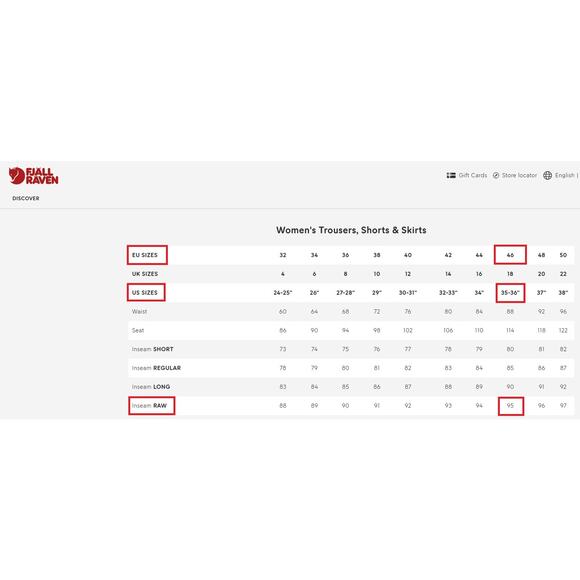 Nw Fjallraven G-1000 Nikka Trousers Pants Womens EU 46 US 35-36 Raw Len Trekking - Picture 13 of 13